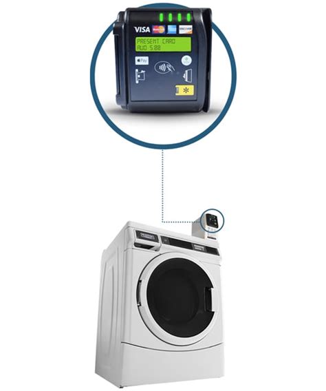 laundry machines with card readers